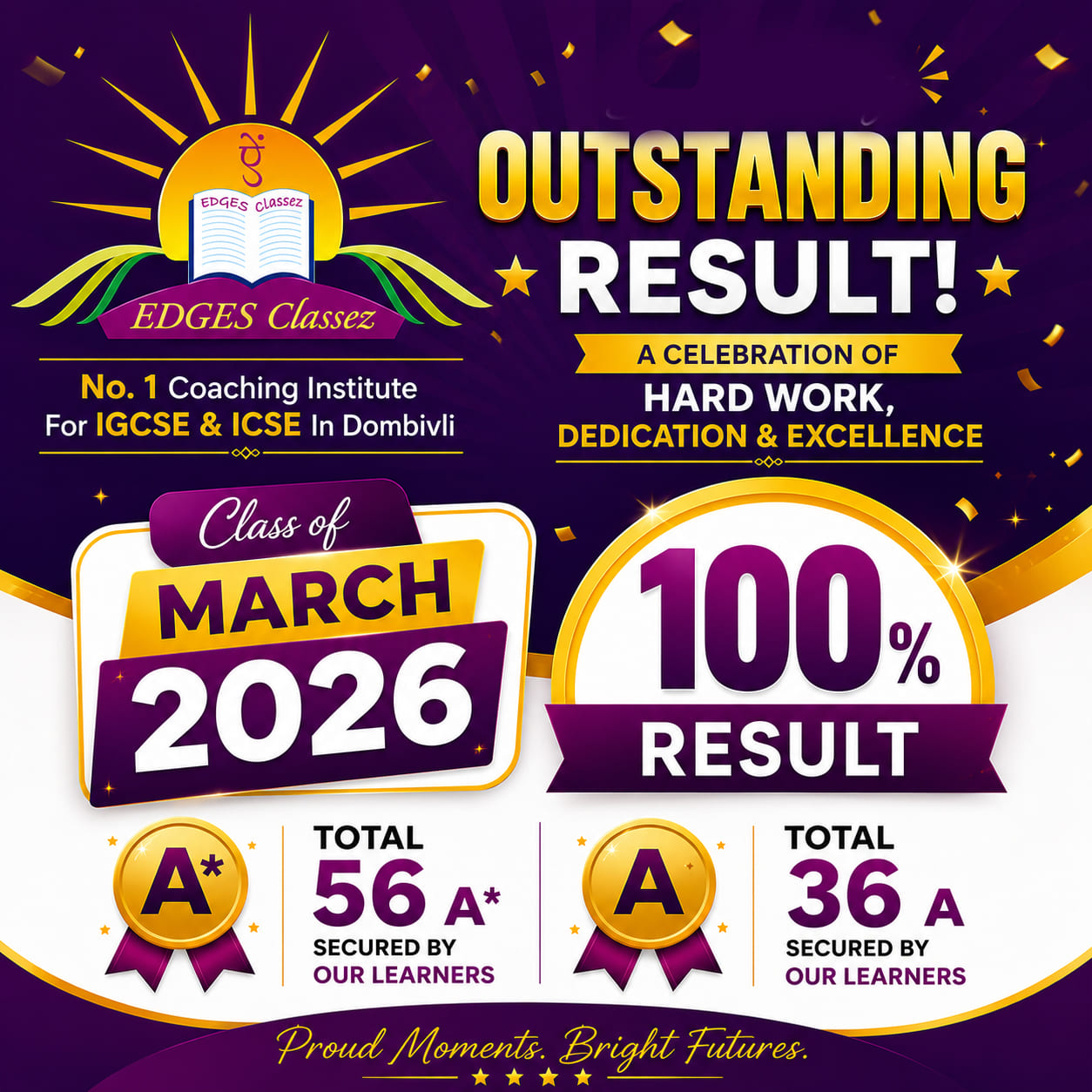 March 2026 Result of Edges Classez